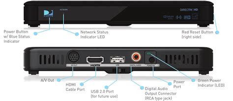 directv genie mini manual.